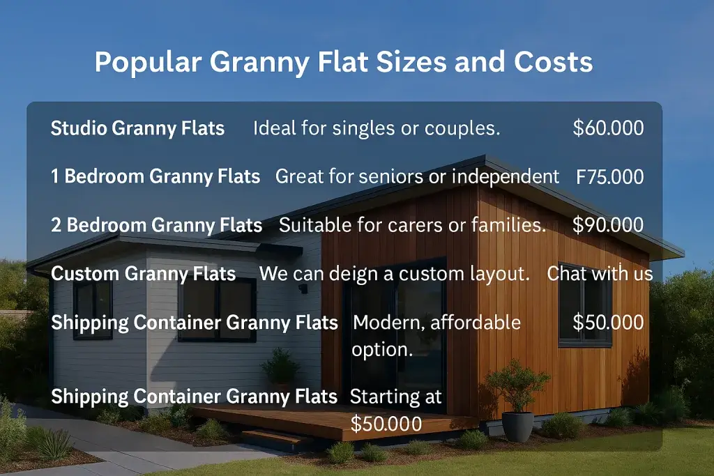 Granny Flat Price List - Affordable Granny Flats in Australia
